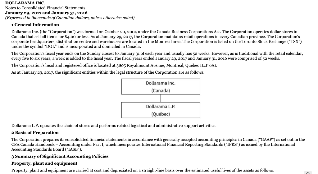 sell inventory g. Accounts payable turnover number of times h. Accounts payable