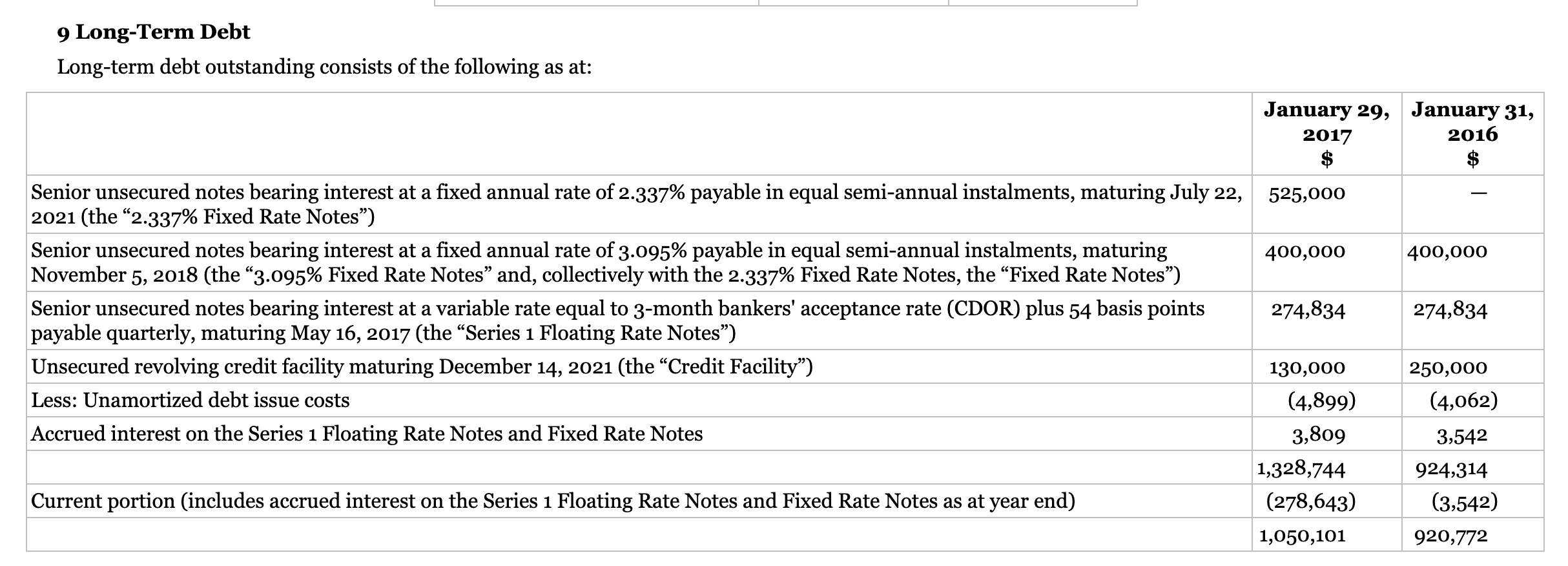 B. Explain what ratios (a), (b), (i), (j), (k) and (l) mean.