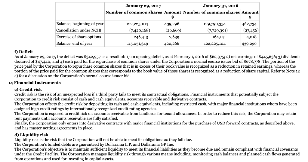 then ended in accordance with International Financial Reporting Standards. Pricewaterhouse Coopers LLP