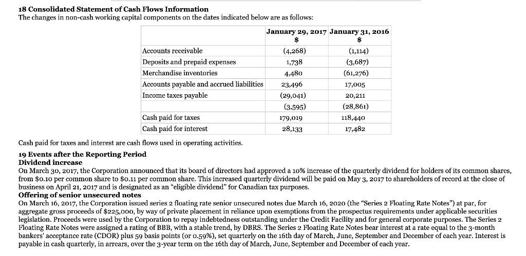 2016 Assets Current assets Cash and cash equivalents Accounts receivable Deposits and