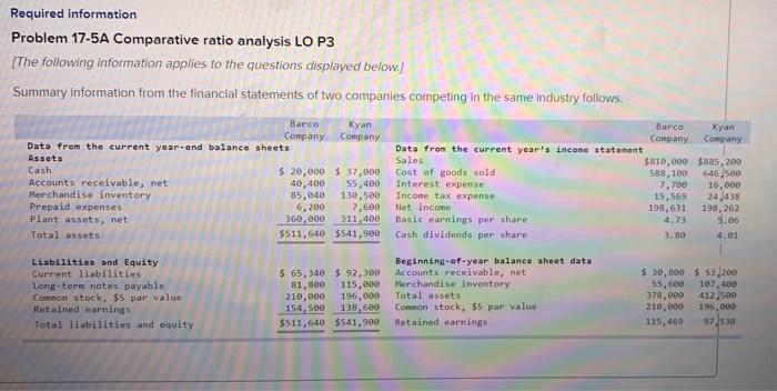  Required information Problem 17-5A Comparative ratio analysis LO P3 [The following