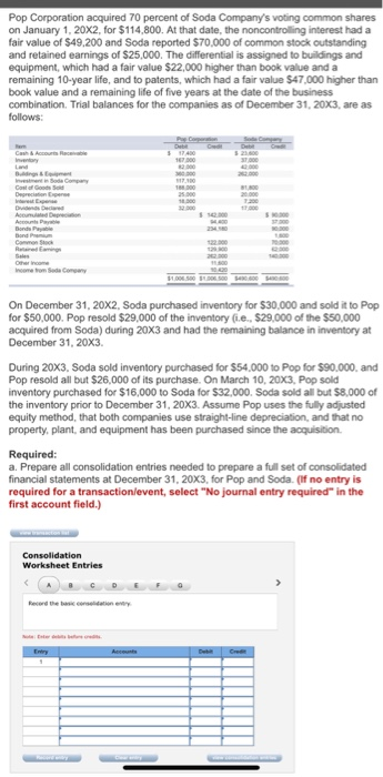 percent of Soda Company's voting common shares on January 1, 20X2, for