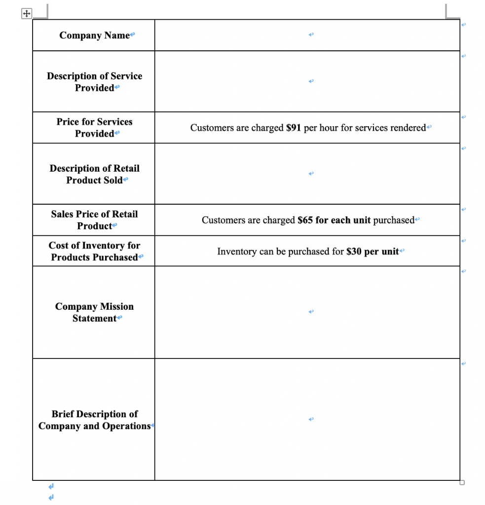 It must include sales of merchandise along with revenue from performing services.