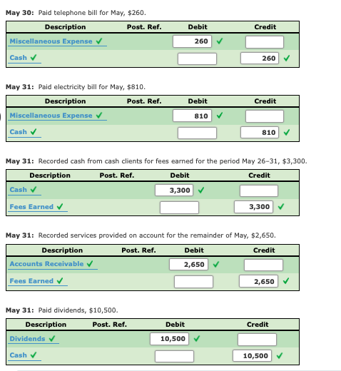 the unadjusted trial balance on an end-of-period spreadsheet (work sheet) and complete