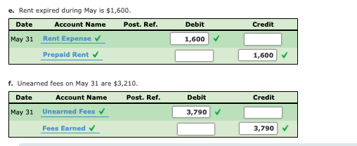 Depreciation of office equipment for May is $330. d. Accrued receptionist salary