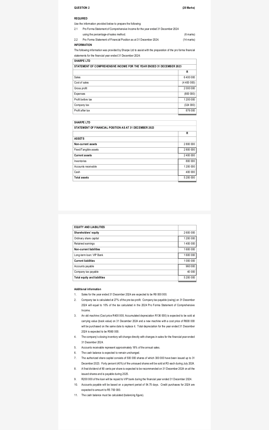  REQUIRED Use the information provided below to prepare the following: 2.1