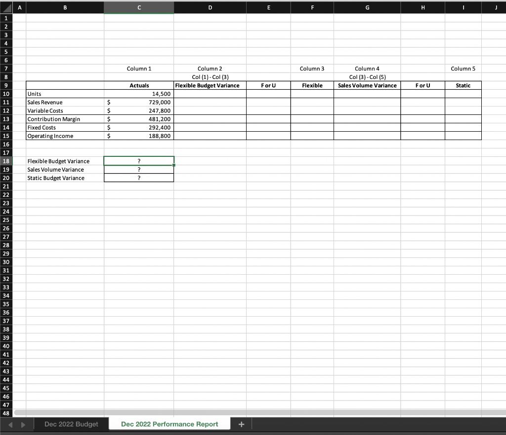 You'll then need to prepare a performance report and calculate the flexible