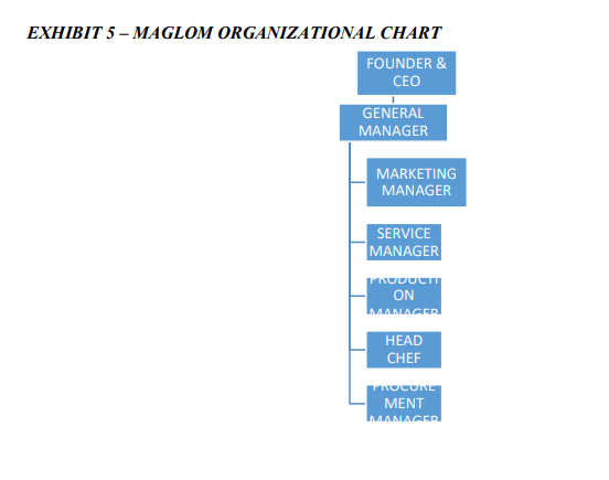 Beechie reflected on the journey he had taken since laying the foundations