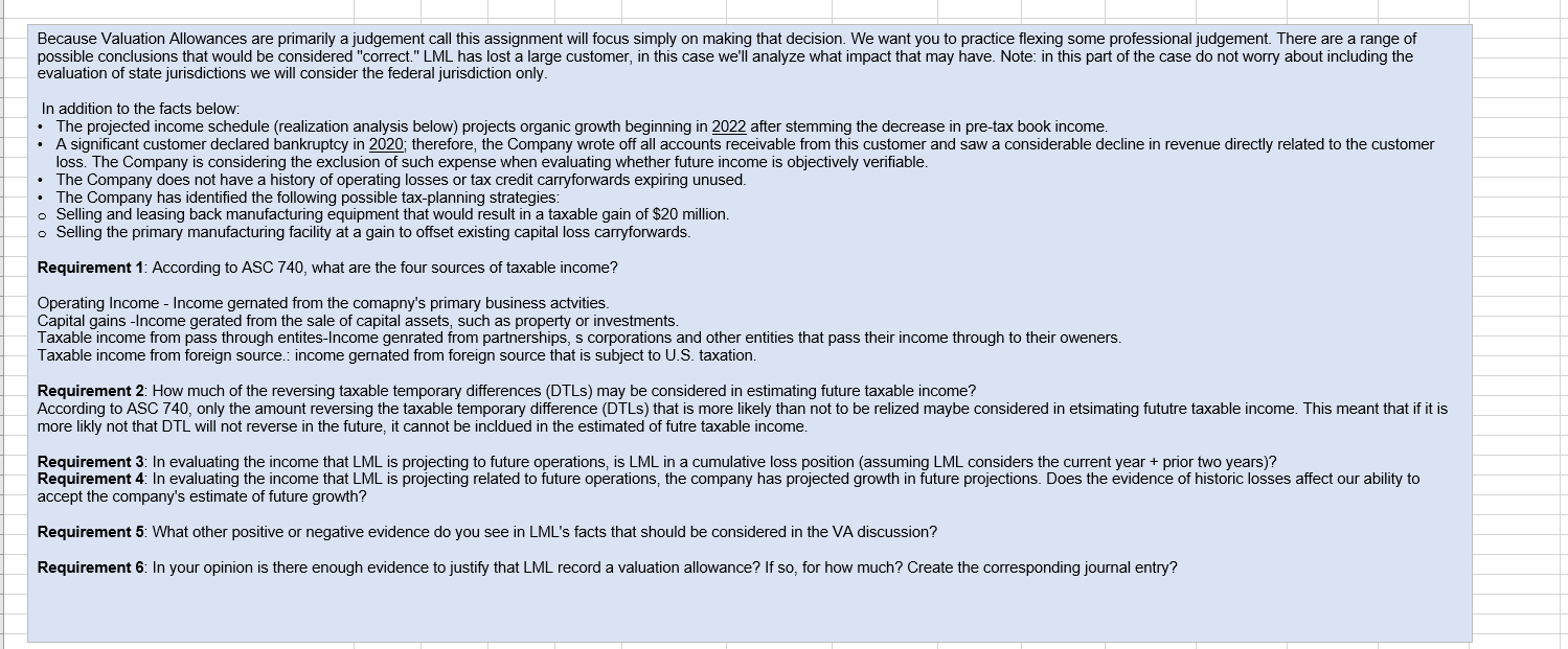 Because Valuation Allowances are primarily a judgement call this assignment will