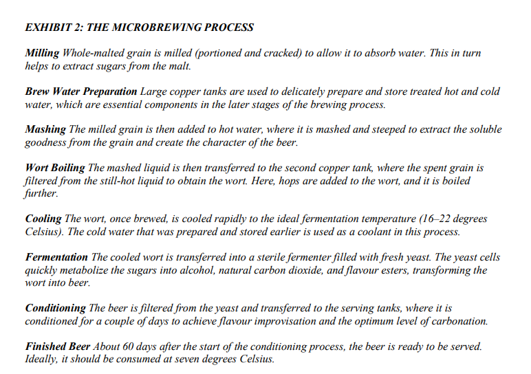 and money into this venture; over the past two years, Maglom had