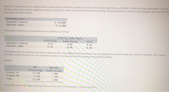  Deemer Corporation has an activity based costing system with three activity