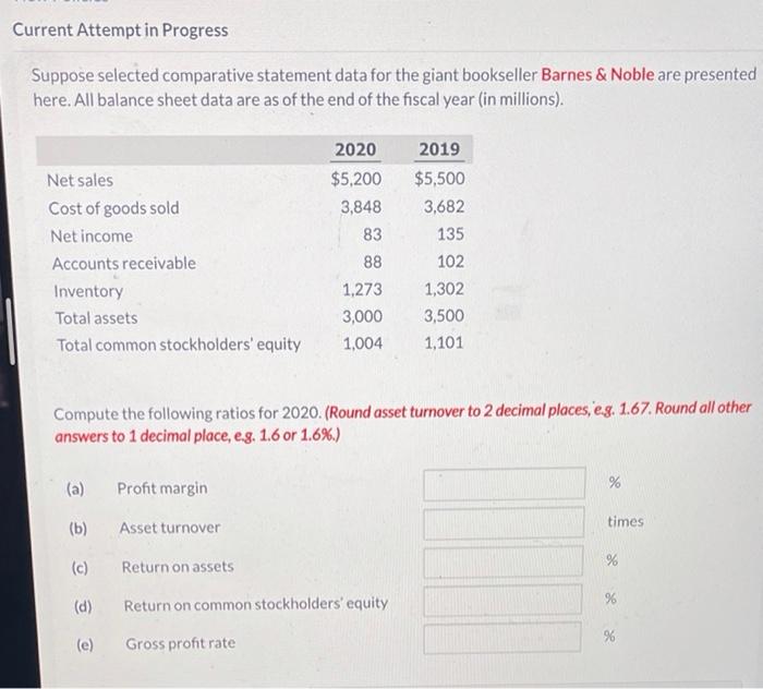  Current Attempt in Progress Suppose selected comparative statement data for the
