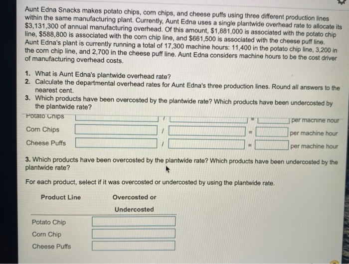 Edna uses a single plantwide overhead rate to allocate its $3,131,300 of