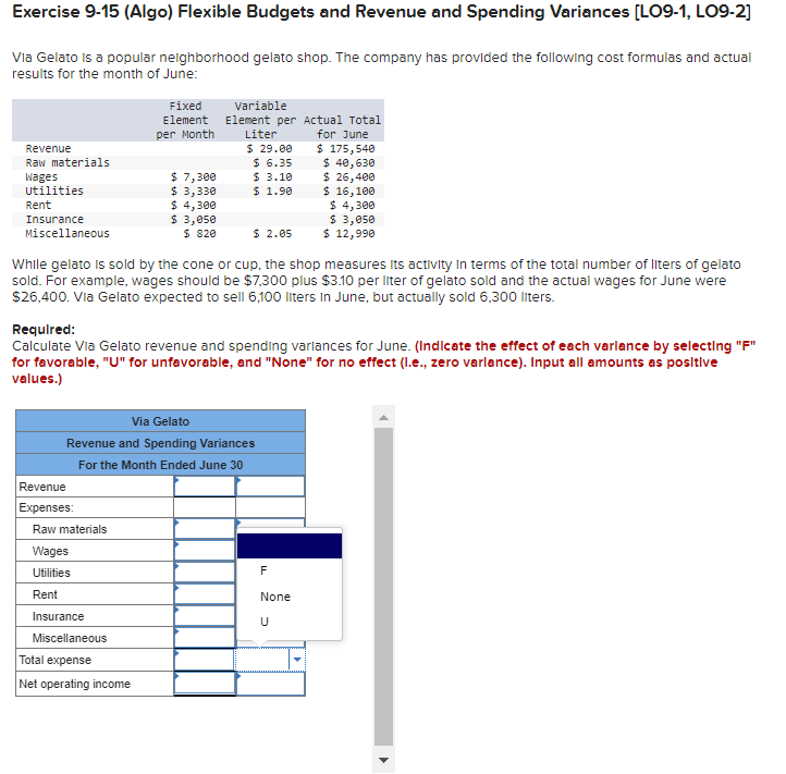 Answer and show formulas Exercise 9-15 (Algo) Flexible Budgets and Revenue and