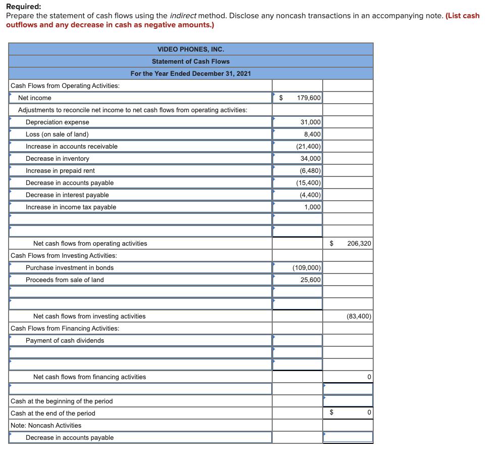 some of it, but it might not be right. Thank you! The