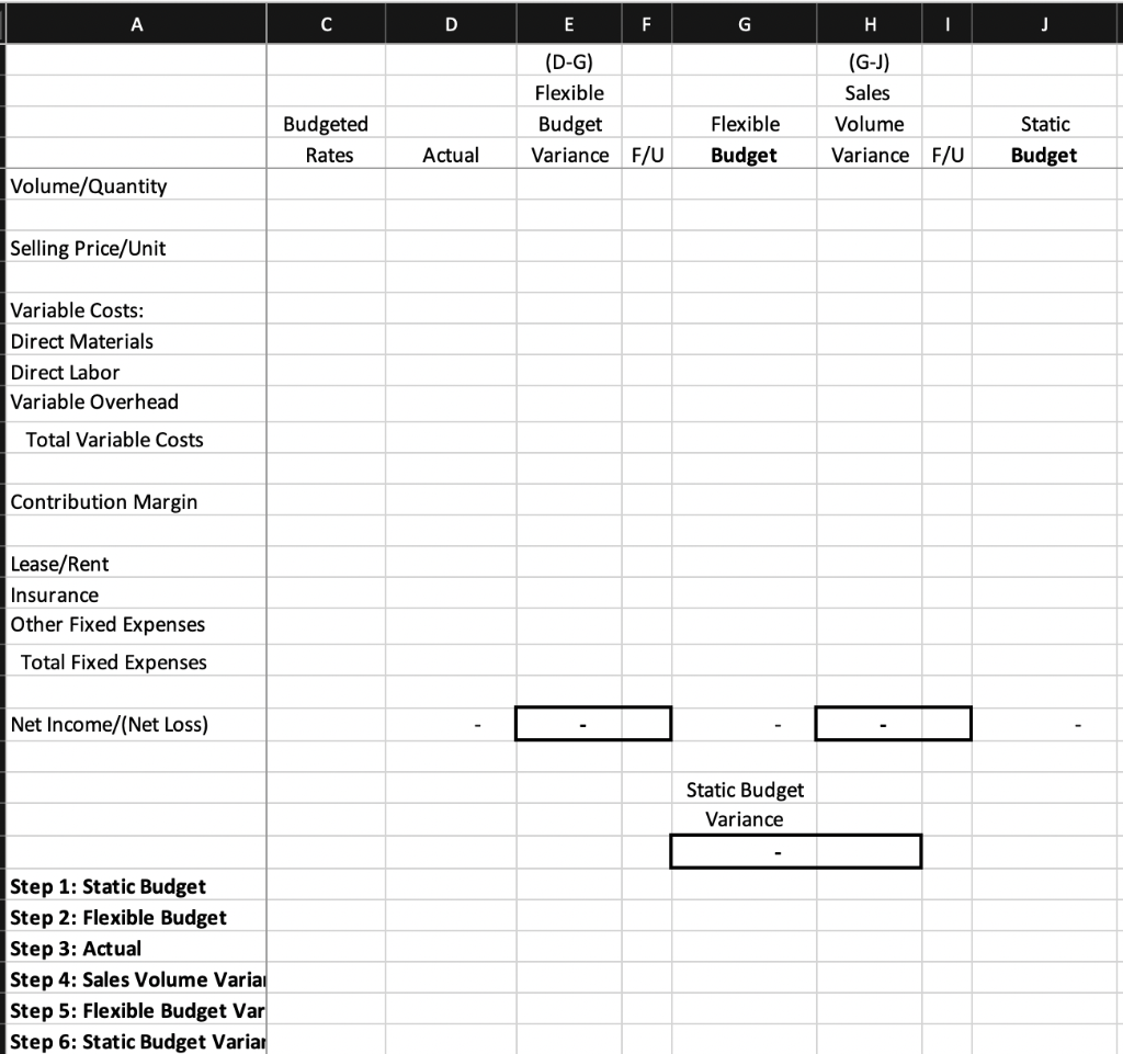 When you show how you did this, can you please use the