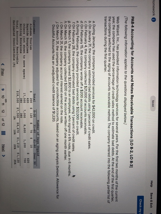 following information applies to the questions displayed below.) Web Wizard, Inc., has