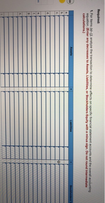 of the current year, the company has used the percentage of credit