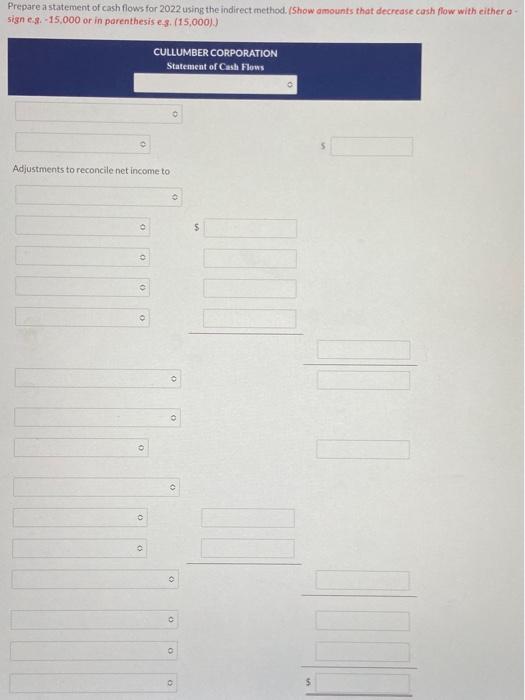 Net income was $30,700. Dividends declared and paid were $25,300. 2. All