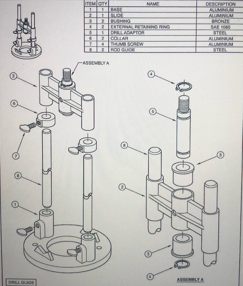 a set of working drawings, as described in lectures, notes, and the
