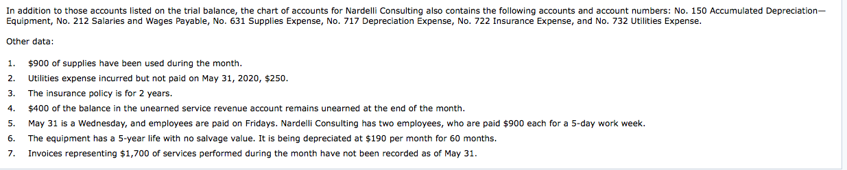 Nardelli Consulting, on May 1, 2020. The trial balance at May 31