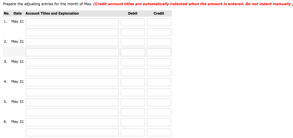 is as follows. Nardelli Consulting Trial Balance May 31, 2020 Credit Account