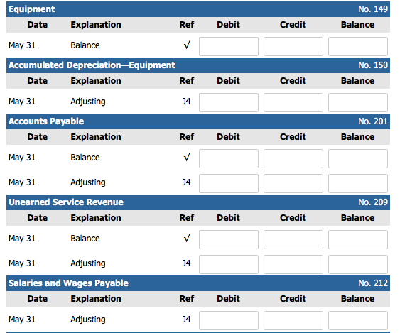 Revenue Common Stock Service Revenue Salaries and Wages Expense Rent Expense $