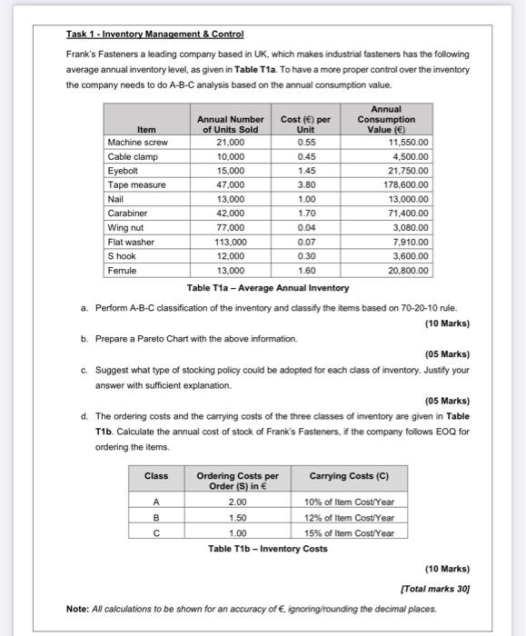  Task 1 - Inventory Management & Control Frank's Fasteners a leading