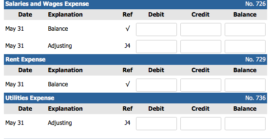 to those accounts listed on the trial balance, the chart of accounts