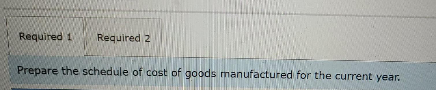 The following year-end information is taken from the December 31 adjusted trial