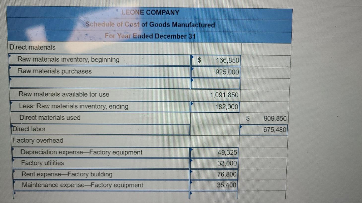balance and other records of Leone Company Advertising expense Depreciation expense-Office equipment