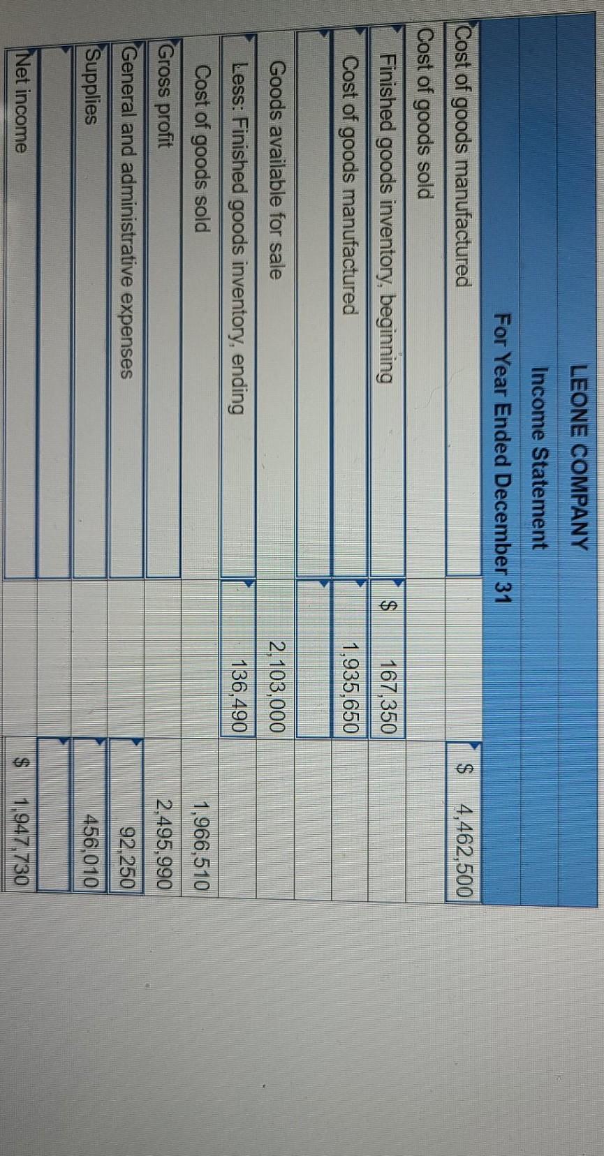 Maintenance expense-Factory equipment Factory utilities Direct labor Indirect labor Office salaries expense