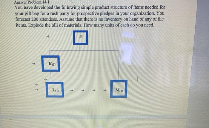  Question 9 (6 Marks): Problem 12.5 William Bevilles computer training school,