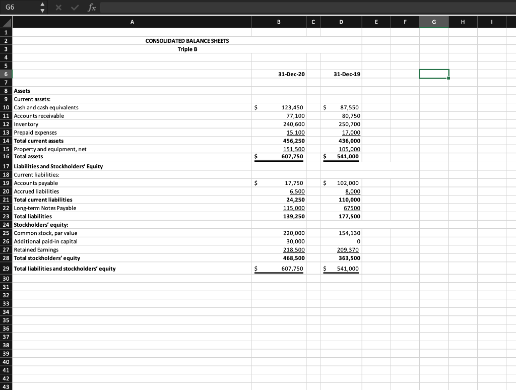 1: Use the worksheet titled Horizontal Analysis to create a horizontal analysis