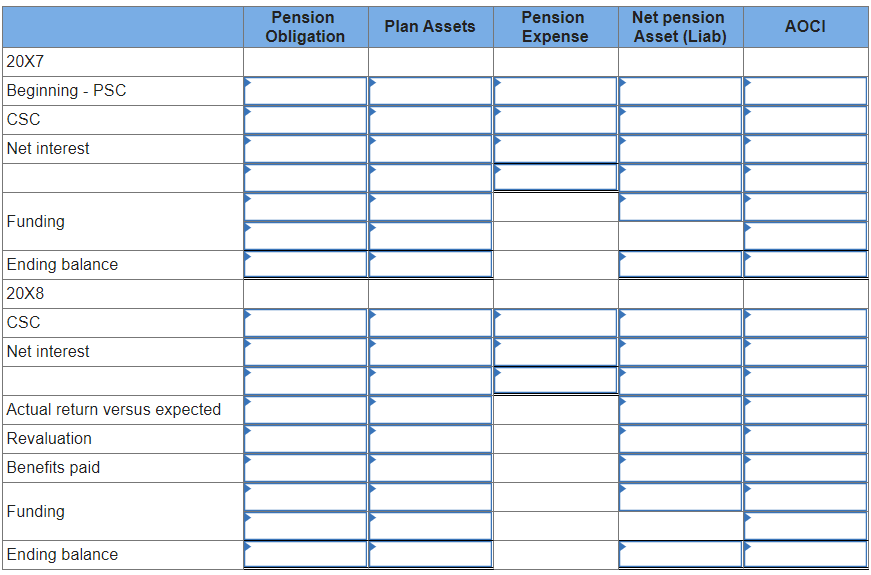 Jones Manufacturing Inc. sponsored a defined benefit pension plan effective 1