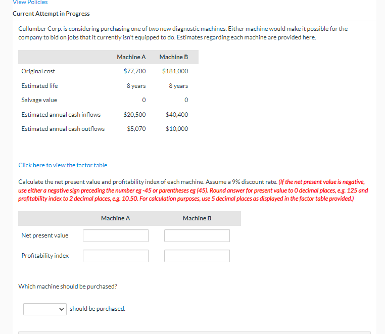  View Policies Current Attempt in Progress Cullumber Corp. is considering purchasing