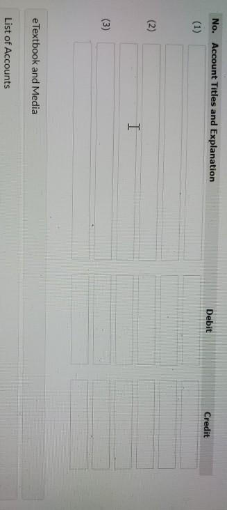 correctly please The information that follows relates to equipment owned by Waterway