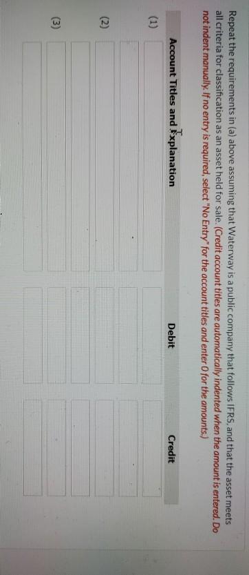 Limited at December 31, 2020: Cost Accumulated depreciation to date Expected future