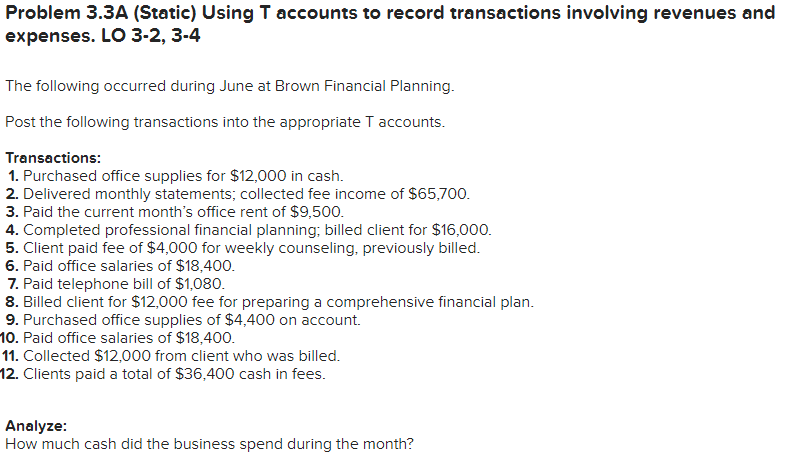  Problem 3.3A (Static) Using T accounts to record transactions involving revenues