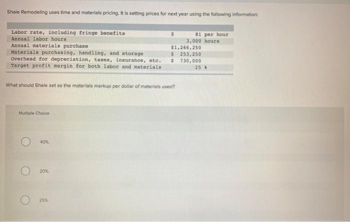  Shale Remodeling uses time and materials pricing. It is setting prices