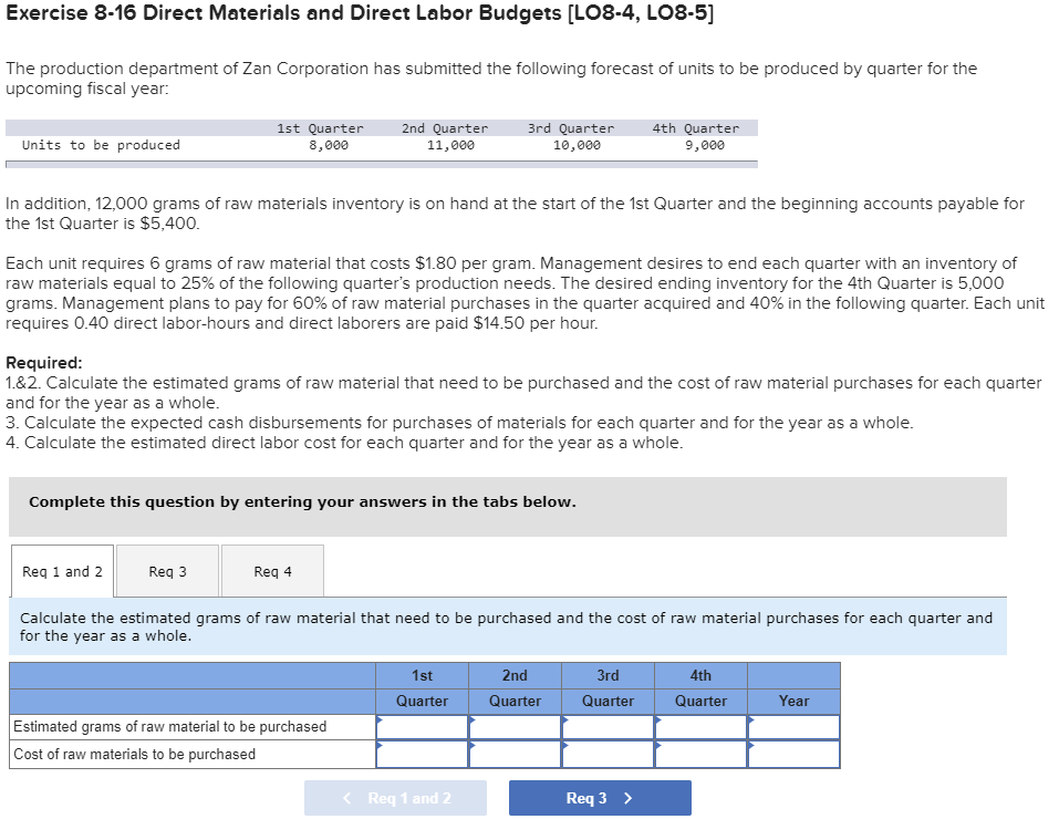  Exercise 8-16 Direct Materials and Direct Labor Budgets (LO8-4, LO8-5] The
