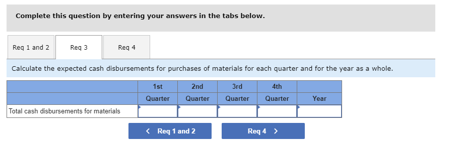 production department of Zan Corporation has submitted the following forecast of units