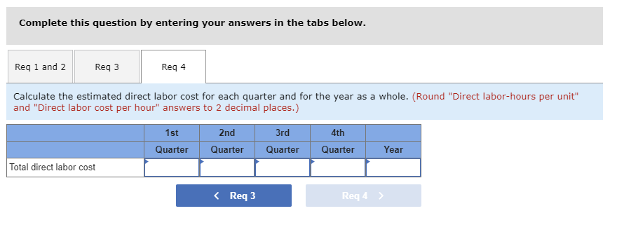 to be produced by quarter for the upcoming fiscal year: 1st Quarter