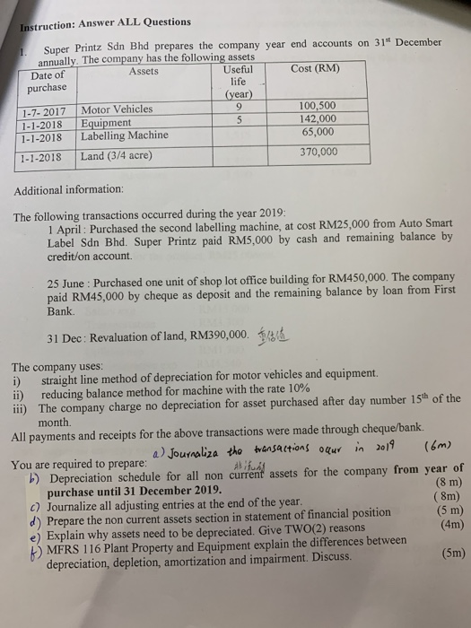  Instruction: Answer ALL Questions Super Printz Sdn Bhd prepares the company