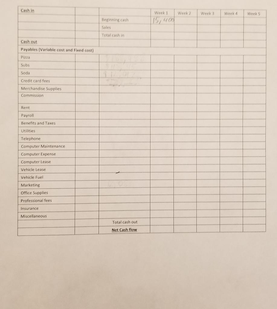 has found a location on Tremont Street in Boston to open a