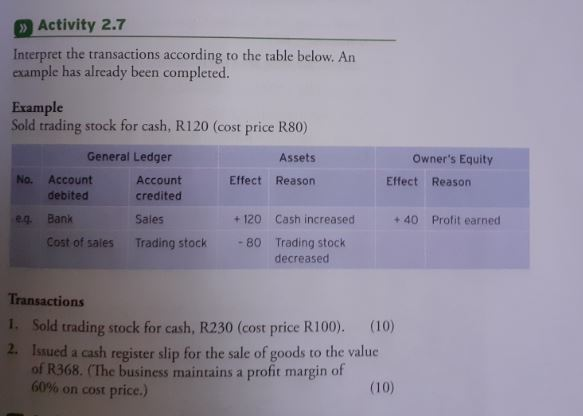  >> Activity 2.7 Interpret the transactions according to the table below.