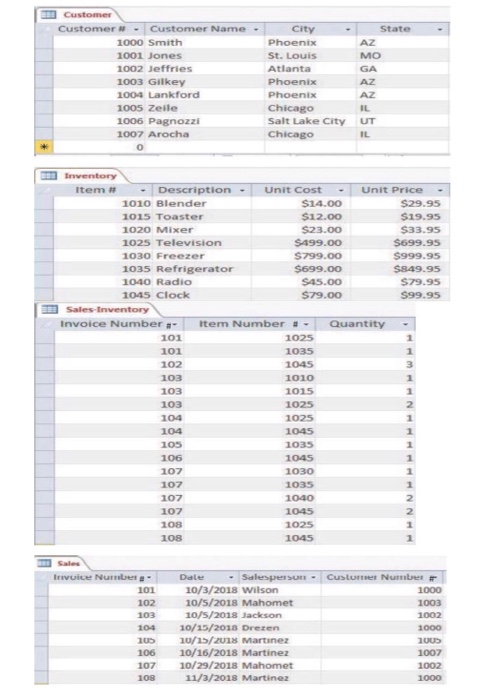  please i need the answer through" microsoft access app' Customer Customer