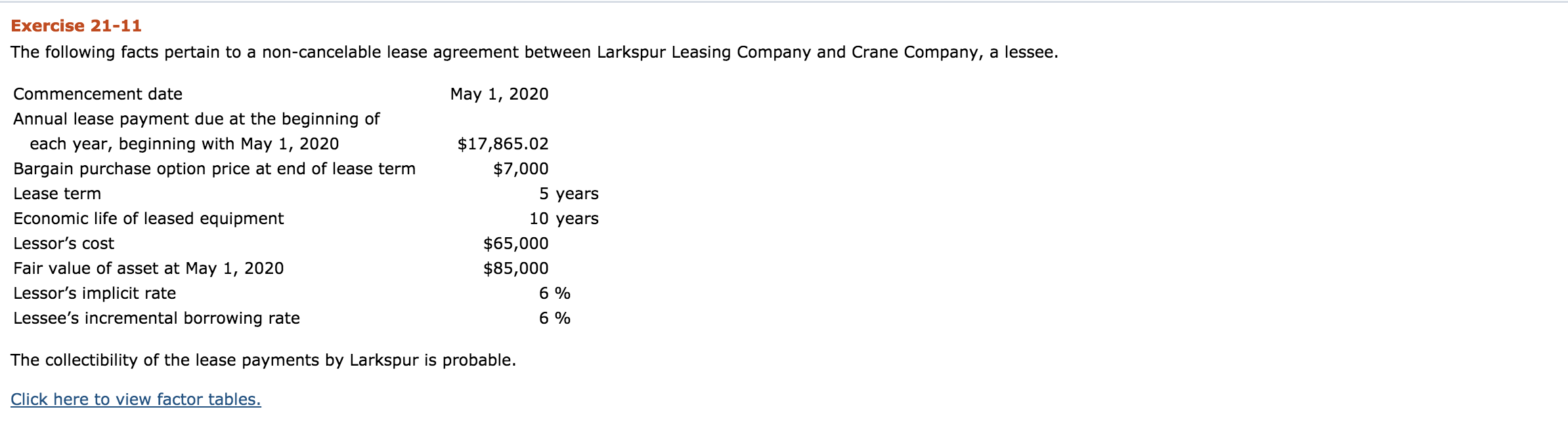  ****Please Correct the BOXES shown in RED.***** Exercise 21-11 The following