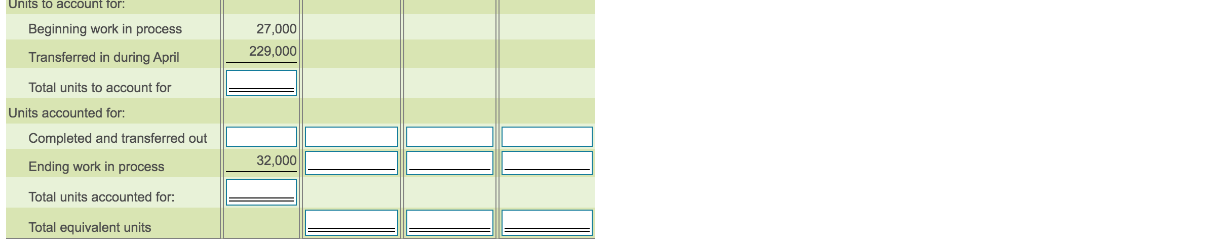 to show all of the requirements at once. Thank you! Mogyardy's Mayonnaise