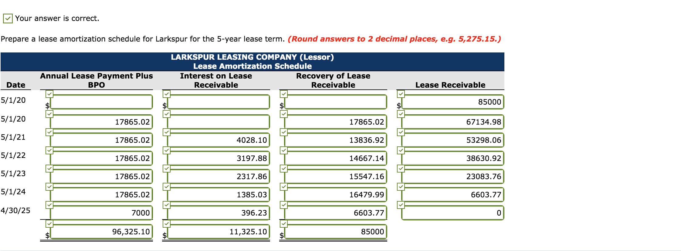 facts pertain to a non-cancelable lease agreement between Larkspur Leasing Company and